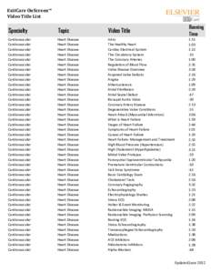 Prostate cancer / Respiratory disease / Specialty / Prostate / Testosterone / Chronic / Saint Thomas Health Services / Middle Tennessee Medical Center / Anatomy / Medicine / Endocrine system