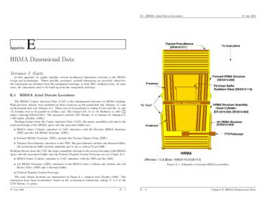 E.1. HRMA Axial Datum Locations  Appendix E