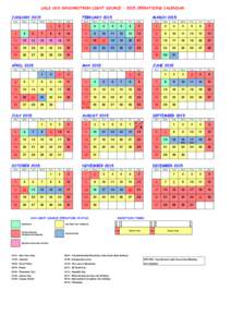 LNLS UVX SYNCHROTRON LIGHT SOURCE[removed]OPERATIONS CALENDAR JANUARY 2015 Sun Mon