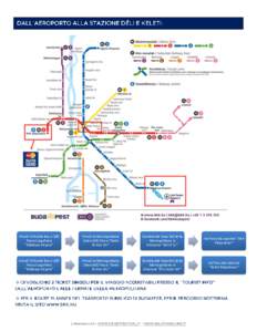 Prendi il Shuttle Bus n 200 fino al capolinea 