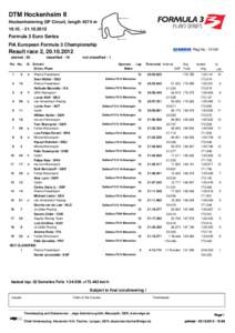 DTM Hockenheim II Hockenheimring GP Circuit, length 4574 m[removed]2012 Formula 3 Euro Series FIA European Formula 3 Championship
