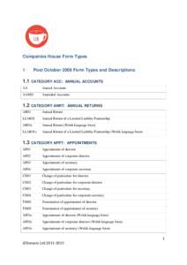 Companies House Form Types 1 Post October 2009 Form Types and Descriptions  1.1 CATEGORY ACC: