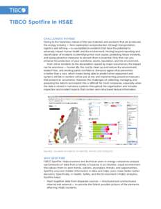 TIBCO Spotfire in HS&E CHALLENGES IN HS&E Owing to the hazardous nature of the raw materials and products that are produced, the energy industry — from exploration and production, through transportation, logistics and 