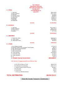 Tax Collector Distribution Summary After Half Cent Sales Tax For May, 2011 For Distribution in June, 2011