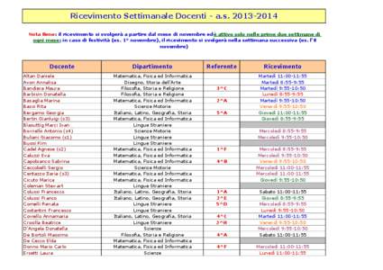 Ricevimento Settimanale Docenti - a.s[removed]Nota Bene: il ricevimento si svolgerà a partire dal mese di novembre ed è attivo solo nelle prime due settimane di ogni mese; in caso di festività (es. 1° novembre), i