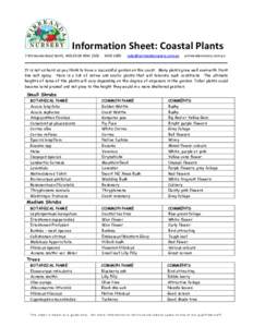 Microsoft Word - COASTAL PLANTS