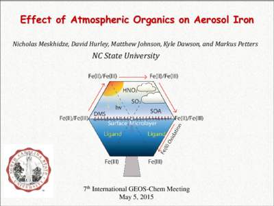 Effect of Atmospheric Organics on Aerosol Iron Nicholas Meskhidze, David Hurley, Matthew Johnson, Kyle Dawson, and Markus Petters NC State University  7th International GEOS-Chem Meeting