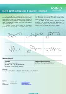 SL-19. Soft Electrophiles-1 Covalent Inhibitors In screening library creation, reactive molecules have been disregarded due to selectivity and safety concerns. However, many successful drugs act as covalent inhibitors ba