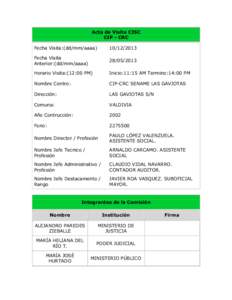 Acta de Visita CISC CIP - CRC Fecha Visita:(dd/mm/aaaa