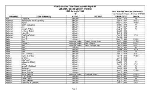 Vital Statistics from The Lebanon Reporter Lebanon, Boone County, Indiana 1940 through 1999 