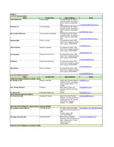 Annex I. LIST OF ORGANIZERS Name Villy Christensen  Position/Title