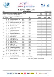 6. Startlist 1000m Ladies Pag. 1/1