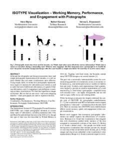 ISOTYPE Visualization – Working Memory, Performance, and Engagement with Pictographs Steve Haroz Northwestern University 