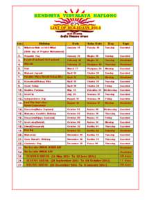 KENDRIYA VIDYALAYA HAFLONG SILCHAR REGION LIST OF HOLIDAYS[removed]Holiday