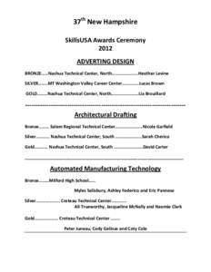 37th New Hampshire SkillsUSA Awards Ceremony 2012 ADVERTING DESIGN BRONZE……Nashua Technical Center, North…………………..Heather Levine SILVER……..MT Washington Valley Career Center……………Lucas Brow