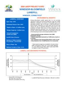 Environment / Anaerobic digestion / Fuel gas / Landfill gas / Biogas / LFG / Renewable Energy Certificate / Landfill gas utilization / Shoalhaven Landfill Gas Project / Waste management / Landfill / Sustainability