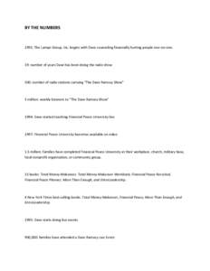 BY THE NUMBERS  1991: The Lampo Group, Inc. begins with Dave counseling financially hurting people one-on-one. 19: number of years Dave has been doing the radio show