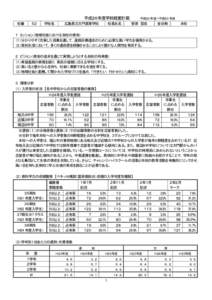 平成２６年度学校経営計画 校番 ５２  学校名