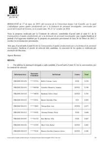 RESOLUCIÓ de 17 de març de 2015, del rectorat de la Universitat Jaume I de Castelló, per la qual s’adjudiquen quinze ajudes predoctorals per a la formació de personal investigador, convocades per acord del Consell 