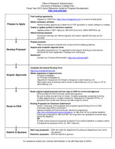 Office of Research Administration University of Maryland, College Park Fiscal Year 2015 Quick Reference Guide for Proposal Development http://ora.umd.edu/  Prepare to Apply