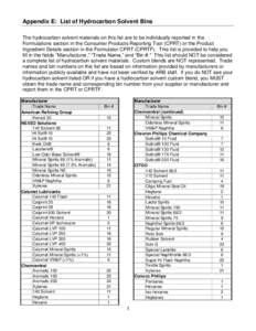 Appendix E: List of Hydrocarbon Solvent Bins The hydrocarbon solvent materials on this list are to be individually reported in the Formulations section in the Consumer Products Reporting Tool (CPRT) or the Product Ingred