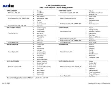 ABIH Board of Directors AIHA Local Section Liaison Assignments CENTRAL REGION Mark Finn, PhD, CIH  Bret Clausen, CIH, CSP, CHMM, ARM