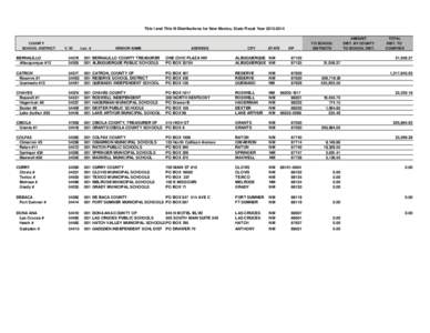 Title I and Title III Distributions for New Mexico, State Fiscal Year[removed]COUNTY SCHOOL DISTRICT  V. ID