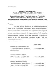 For information  LEGISLATIVE COUNCIL PANEL ON PLANNING, LANDS AND WORKS Proposed Conversion of Four Supernumerary Posts in the Urban Renewal Teams of Planning and Lands Bureau,