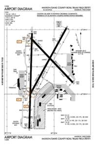 Dane County /  Wisconsin / MSN / Air traffic control / Land and hold short operations / Truax Field