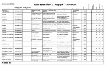 Liceo Scientifico 