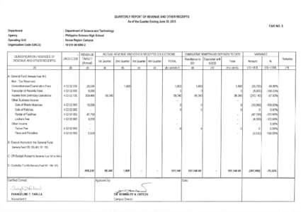 QUARTERLY REPORT OF REVENUE AND OTHER RECEIPTS  As of he Quarter Ending June