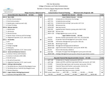 CSU, San Bernardino College of Business and Public Administration Bachelor of Science Degree Requirement Checklist[removed]Major: Business Administration Concentration: Financial Planning