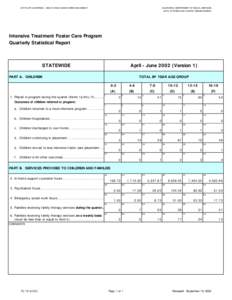 STATE OF CALIFORNIA - HEALTH AND HUMAN SERVICES AGENCY  CALIFORNIA DEPARTMENT OF SOCIAL SERVICES DATA SYSTEMS AND SURVEY DESIGN BUREAU  Intensive Treatment Foster Care Program