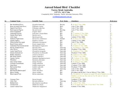 Aureed Island Bird Checklist Torres Strait Australia27s04e Compiled by M.K. Tarburton, Pacific Adventist University, PNG.  #n