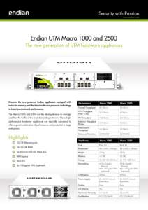 Security with Passion www.endian.com Endian UTM Macro 1000 and 2500 The new generation of UTM hardware appliances