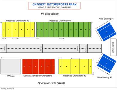 GATEWAY MOTORSPORTS PARK DRAG STRIP SEATING DIAGRAM Pit Side (East) Reserved Grandstand #1