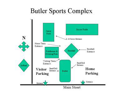 Butler Sports Complex Soccer Fields