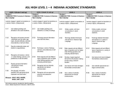 ASL	
  HIGH	
  LEVEL	
  1	
  –	
  4	
  	
  INDIANA	
  ACADEMIC	
  STANDARDS	
   	
   Standard 1 COMMUNICATION: Converse in American Sign Language