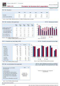 Dossier local - Commune - Cerisy-la-Salle