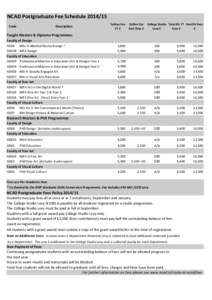 NCAD Postgraduate Fee Schedule[removed]Code Tuition Fee FT €