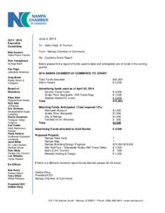 Geography of the United States / Amalgamated Sugar Company / Snake River Stampede Rodeo / Boise metropolitan area / Idaho / Nampa /  Idaho