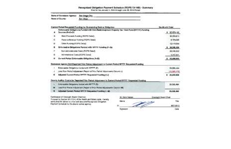 Recognized Obligation Payment Schedule (ROPS) 13-14B - Report of Fund Balances (Report Amounts in Whole Dollars) Pursuant to Health and Safety Code sectionl), Redevelopment Property Tax Trust Fund (RPTTF) may be 