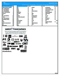 Lincolnville,	
  Kansas Customer	
  Service	
  -­‐	
  [removed]	
  	
  •	
  	
  Tech	
  Support	
  -­‐	
  [removed]	
  •	
  www.eaglecom.net EAGLE	
  LOCAL	
  CABLE Analog