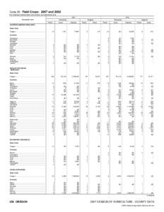 2007 Census of Agriculture New Jersey[removed]