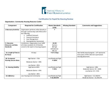 Certification for Rapid Re-Housing Review Organization: Community Housing Resource Center Component Required for Certification