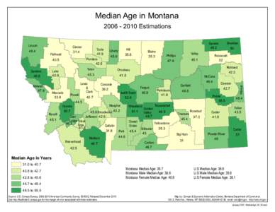 Median Age in Montana[removed]Estimations[removed]Glacier