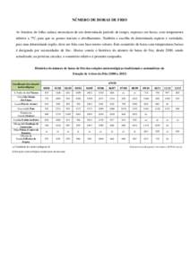 NÚMERO DE HORAS DE FRIO As fruteiras de folha caduca necessitam de um determinado período de tempo, expresso em horas, com temperatura inferior a 7ºC, para que os gomos iniciem o abrolhamento. Também a escolha de det