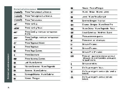 Simboli ed ebbreviazioni  Simboli ed ebbreviazioni IV