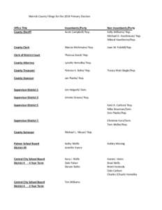 Merrick County Filings for the 2014 Primary Election  Office Title County Sheriff  Incumbents/Party