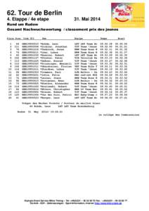 62. Tour de Berlin 4. Etappe / 4e etape 31. MaiRund um Rudow